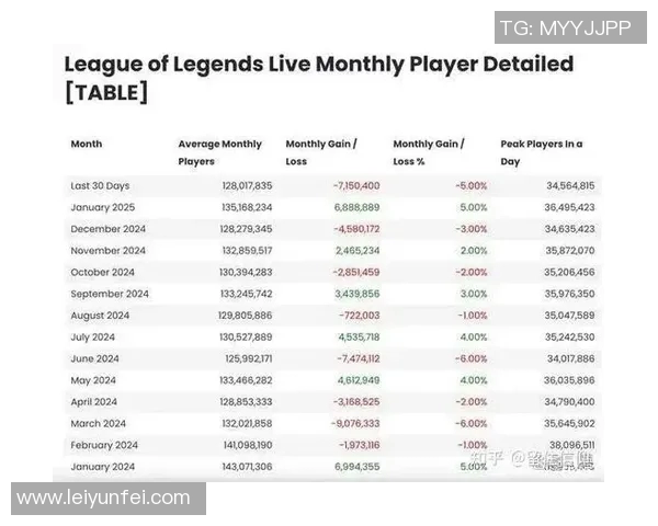 历届dota比赛中国战队成绩-历届DOTA比赛中国战队成绩概览-历届dota比赛中国战队成绩