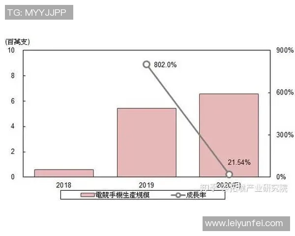 电子竞技比赛内容-电子竞技比赛内容深度解析-电子竞技比赛内容